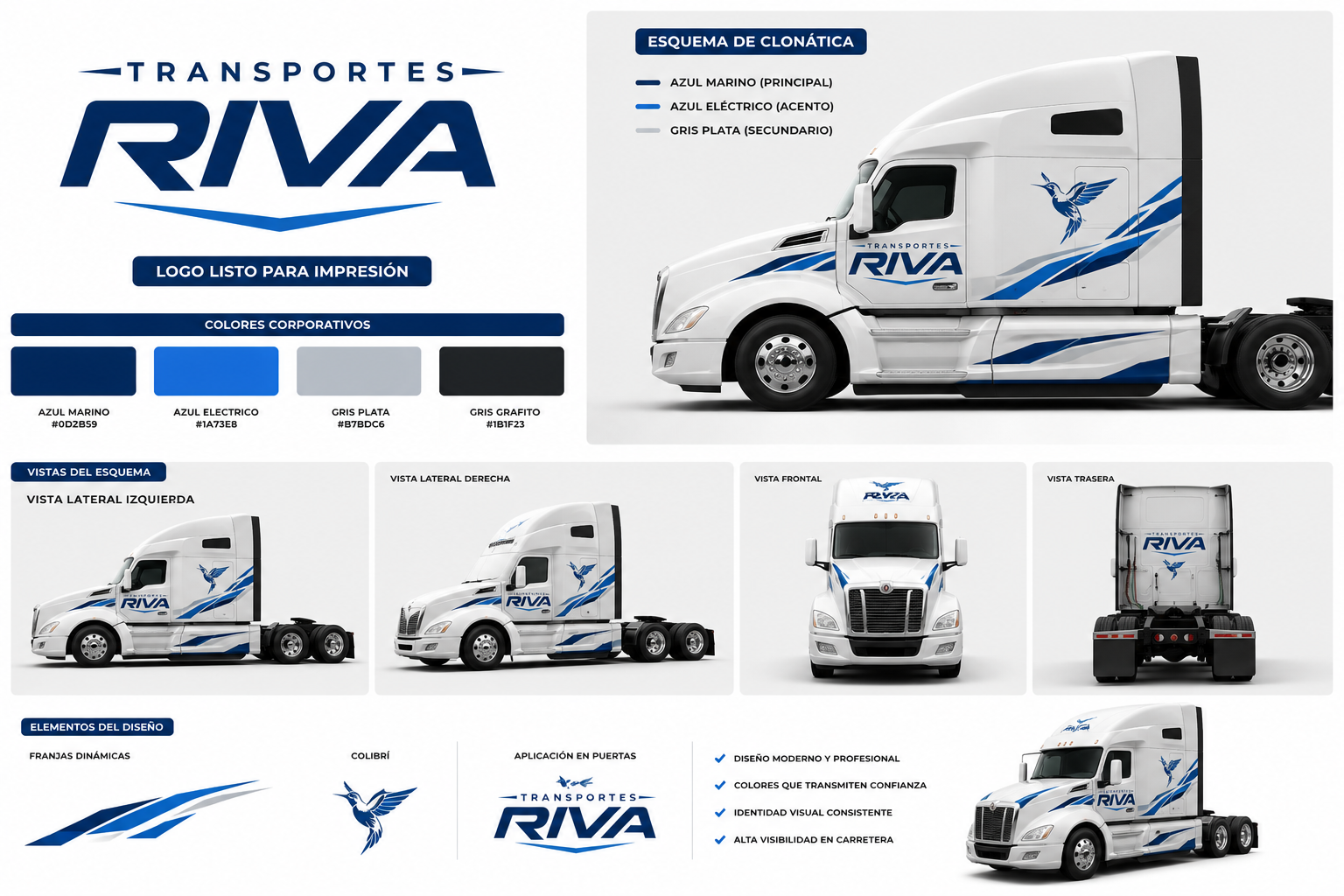 Transportes RIVA